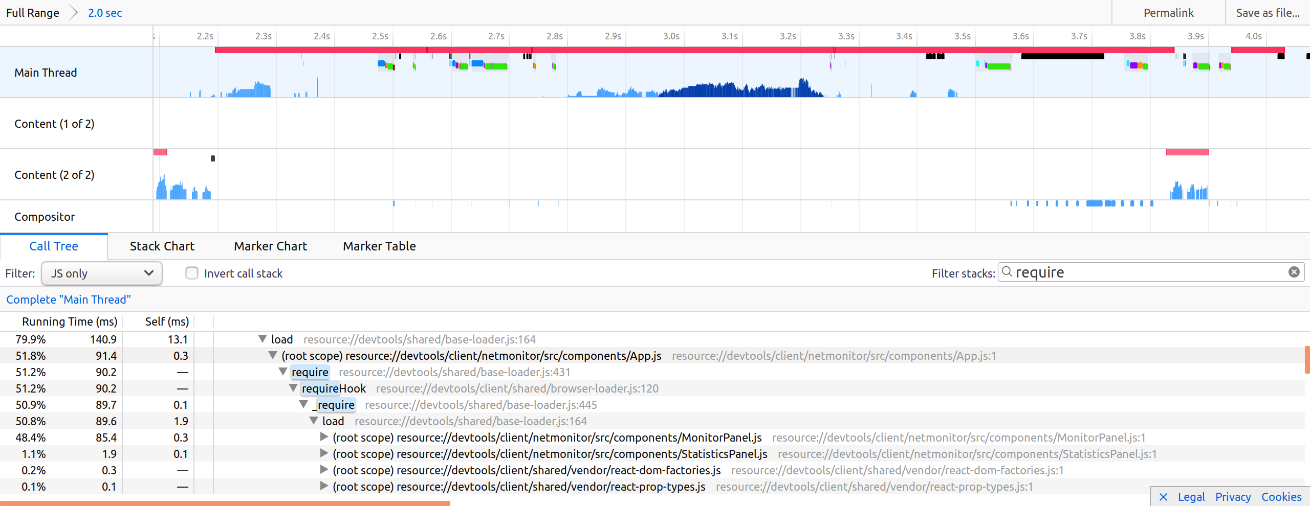 netmonitor without patch