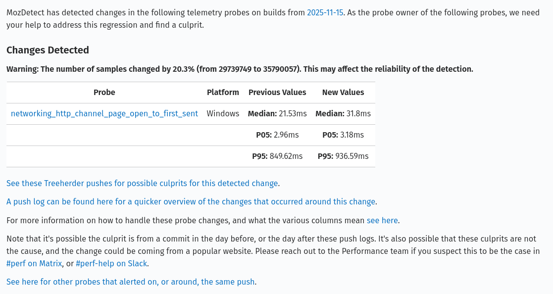 Sample of a Telemetry Alert received in Bugzilla.